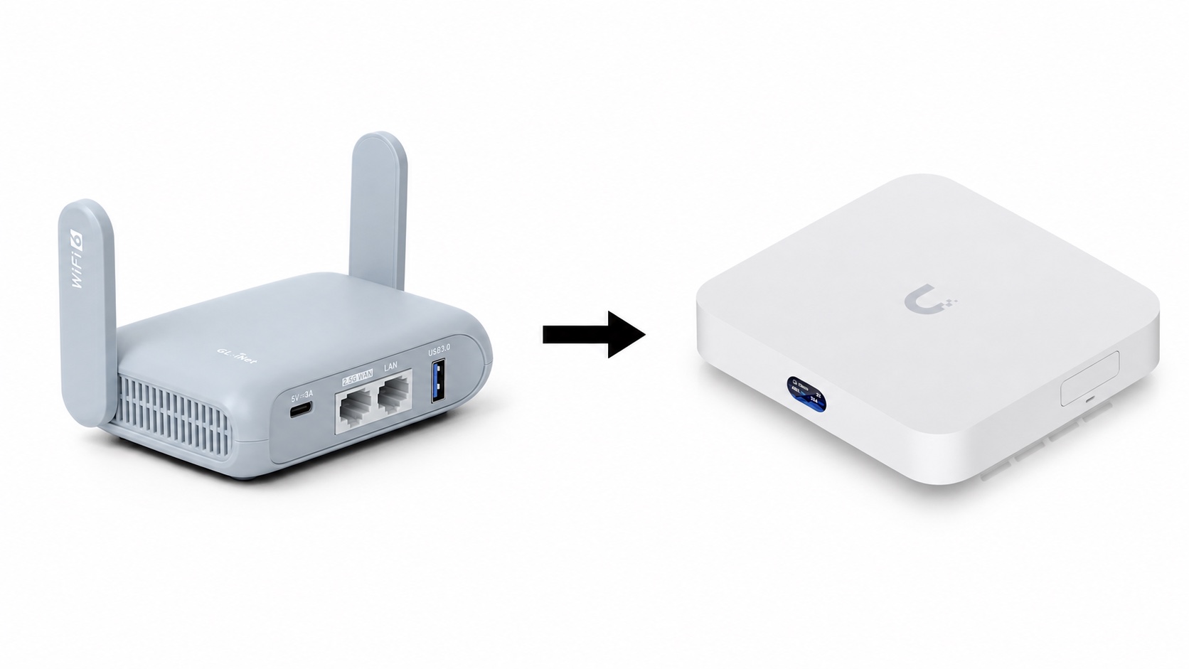 /posts/migrating-from-openwrt-to-unifi/featured-image.jpg